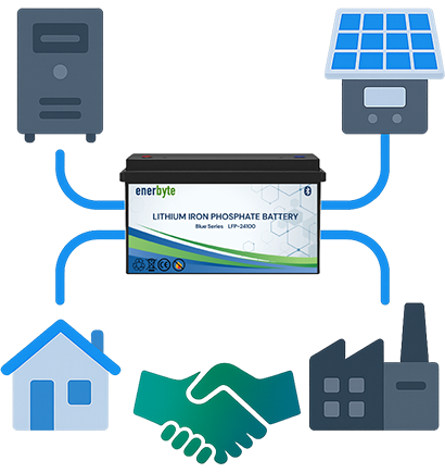 Enerbyte battery compatible with UPS, solar inverters, homes, and industries.